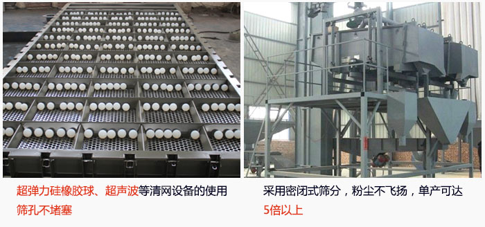 方形搖擺篩采用密閉式篩分，杜絕粉塵飛揚，且單產達到5倍以上；超彈力硅橡膠球、高頻率超聲波等清網設備的使用，不會造成篩孔堵塞，使產量提升。