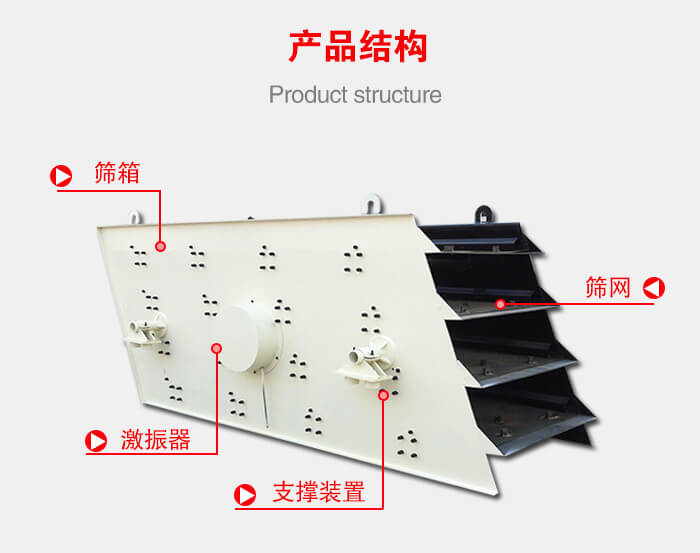 產品結構：篩箱，激振器，支撐裝置，篩網等結構
