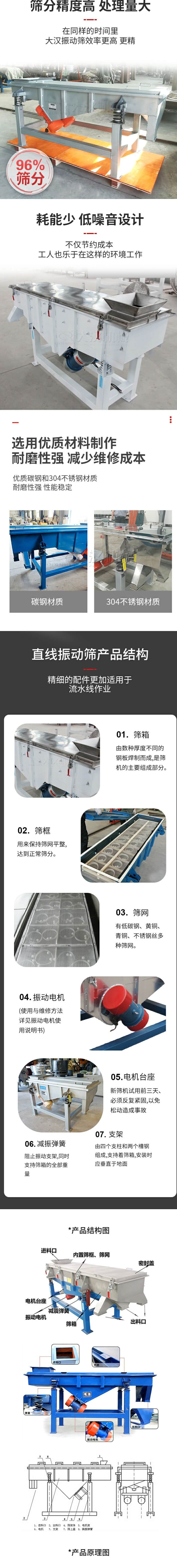 直線振動篩篩分特點(diǎn)：篩分精度可達(dá)96%，處理量大，耗能少，低噪音設(shè)計(jì)不僅節(jié)約成本，共二年也樂于在這樣的環(huán)境工作。選用優(yōu)質(zhì)材料制作，耐磨性強(qiáng)，減少維修成本，多采用優(yōu)質(zhì)碳鋼和304不銹鋼材質(zhì)，那么性強(qiáng)，性能穩(wěn)定。  直線振動篩產(chǎn)品結(jié)構(gòu)：1，篩箱：有數(shù)種厚度不同的鋼板焊制而成，是篩機(jī)的主要組成部分。2，篩框：用來半尺篩網(wǎng)平整達(dá)到正常篩分。3，篩網(wǎng)：有低碳鋼，黃銅，青銅，不銹鋼絲多種篩網(wǎng)。4，振動電機(jī)（使用與維護(hù)方法詳見振動電機(jī)使用說明書）5，電機(jī)臺座新篩機(jī)試用前三天必須反復(fù)緊固，以免松動造成事故。6，減振彈簧：阻止振動支架，同時支持篩箱的全部重量。7，支架：有四個支柱和兩個槽鋼組成，支持著篩箱，安裝時應(yīng)垂直于地面。  產(chǎn)品結(jié)構(gòu)圖：進(jìn)料口，內(nèi)置篩框，篩網(wǎng)，密封蓋，電機(jī)臺座，減震彈簧，振動電機(jī)，篩箱，出料口。